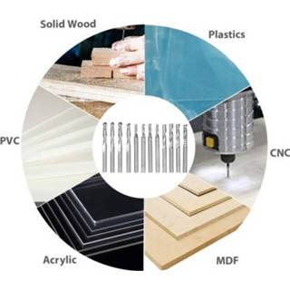 Shank CNC Router Bit Flute Milling Cutter Engraving Carving Tool Tungsten Carbide End Mill Rotary Bits for Wood Acrylic PVC Aluminum steel E15310-3 Router PVC steel 1/8in Shank CNC Bit Flute Milling Cutter Engraving Carving Tool Set Tungsten Carbide End Mill Rotary Bits for Wood Acrylic Aluminum