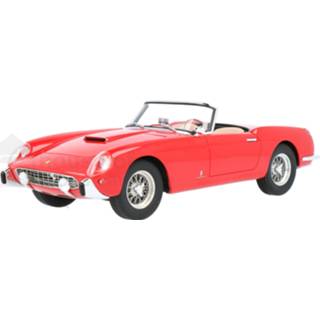 👉 Modelauto matrix rood resin Ferrari 250GT Cabriolet Series 1 - schaal 1:18 7445902925908