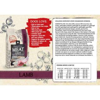 👉 Hondenvoer Natural Fresh Meat Adult - Lam Rijst 12 kg 8718026135423 8718026130398