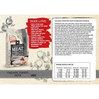 👉 Hondenvoer Natural Fresh Meat Adult Senior Light - Kip 12 kg 8718026135447