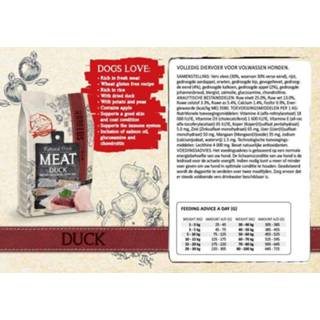 👉 Hondenvoer Natural Fresh Meat Adult - Eend 2 kg 8718026130367