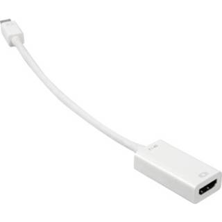 DisplayPort Sharkoon Adapter mini -> HDMI , 15cm 4044951017362