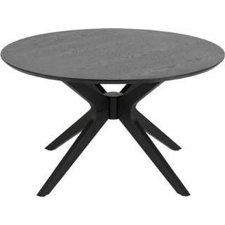 👉 Vestbjerg Viktor Salontafel