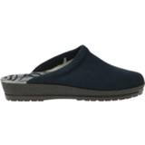 👉 Muil blauw active Rohde