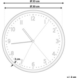 👉 Wandklok grijs zwart grijs/zwart DAVOS 4251682242325