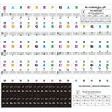 Piano transparent 88/61/54/49 Electronic Keyboard Stave Note Sticker Notation Version & Sheet Music Accessories