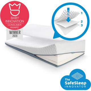👉 Active Aerosleep|Sleep|Safe|Pack|Evolution|Premium| Aerosleep Sleep Safe Pack Evolution Premium 60x120 5413421813787