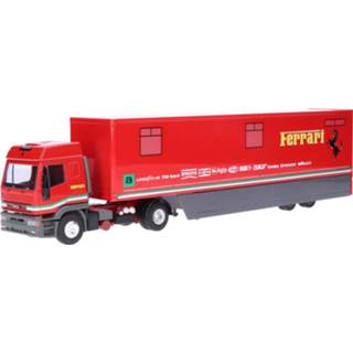 👉 Model auto Iveco Eurostar 