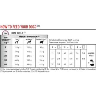 👉 Hondenvoer Royal Canin Dog Mobility Support - veterinair Gevogelte 7 kg 3182550933001