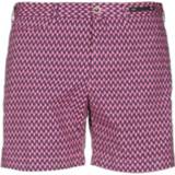 👉 Male rood Shorts Cbbtksz10Dam