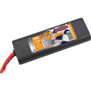 👉 Oplaadbare batterij Jamara Akkupack LiPo-Racing 7,4V 5000mAh 4042774345464
