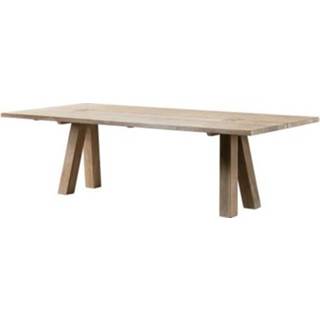 👉 Eettafel active Huiscollectie Eetkamertafel Maatwerk Share