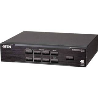 👉 ATEN VP1420 HDMI-Matrix-switch 4719264649141