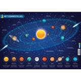 👉 Onderlegger Educatieve onderlegger: het Zonnestelsel