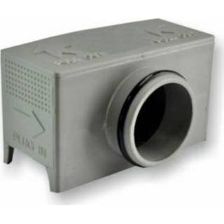 👉 Sifon kunststof Wiesbaden Los inzetstuk 3e gen.douchegoot 8718858074716