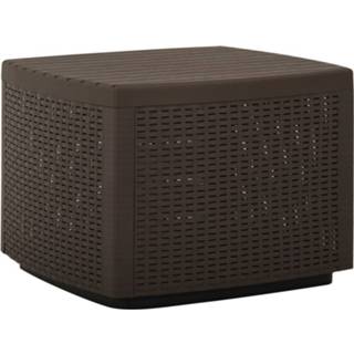 👉 Terrastafel grijs kunststof active Tuintafel 53x53x40 cm 8720286314807