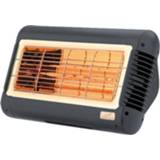 👉 Tansun Monaco IR-straler 1500 W 7 m² Zilver