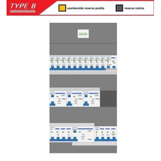 👉 GACIA (Type B) verdeler CHB36 HS, 3xALS2, 1xALS4, 10xINS, 1xKrg, 1xForn (3F) 8718995024483