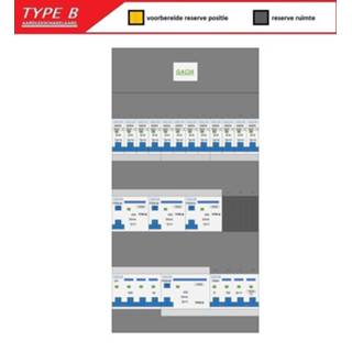 👉 GACIA (Type B) verdeler CHB36 HS, 3xALS2, 1xALS4, 12xINS, 1xKrg (3F) 8718995024605