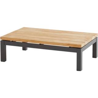 👉 Salontafel 4so Capitol 120 Cm 8718144570991