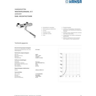 👉 Wandkraan chroom Hansa Hansaconcerto elektronische m. afsluitbare koppelingen infrarood batterij HOH=15cm draaibare uitloop 29cm 4015474273498