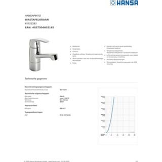 👉 Wastafelkraan chroom Hansa Hansapinto 1-gats m. draaibare uitloop z. waste 4057304003165