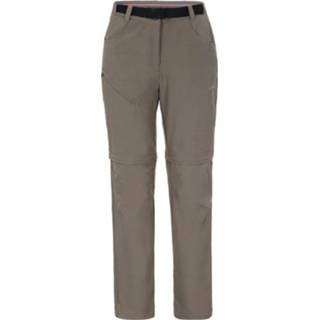 👉 Active Icepeak SHEIRA 6420049105483