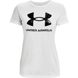 👉 Short sleeve s active Under Armour Sportstyle Graphic