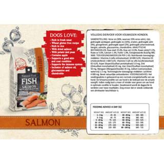 👉 Hondenvoer Natural Fresh Meat All Breeds Zalm - 2 kg 8718026130428