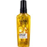 👉 Active Gliss Kur Every Day Oil Elixir, 75 ml 5410091690687