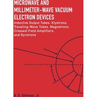 👉 Magnetron engels Microwave and MM Wave Vacuum Electron Devices: Inductive Output Tubes, Klystrons, Traveling Magnetrons, Crossed-Field Amplifiers, Gyrotrons 9781630817282