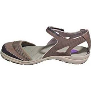 👉 Teva W pasas