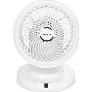👉 Eurom Vento 3D ventilator 8713415384826