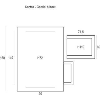 👉 Tuinset grijs Garden Impressions Santos 5-delige - Gabriel donker 150x90 cm 7438247265204