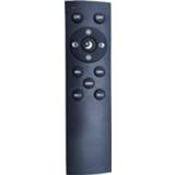 👉 Afstandsbediening nederlands 2-Kanaals RF LED softkey 8720365422294
