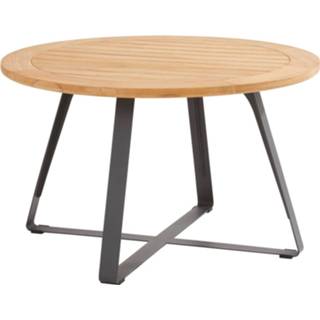 👉 Terrastafel Taste Tuintafel Basso 130 9505387593417