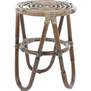 👉 Kruk Ronde Rotan - Ø34xh45 Cm 7448130019029