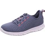👉 Clarks Sneakers
