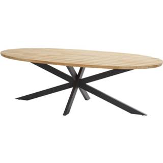 👉 Terrastafel teak aluminium active Prado dining tuintafel ellips 240x115x75 cm Taste 4SO