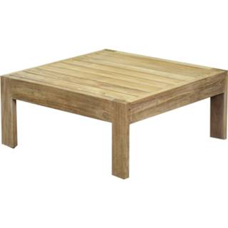 👉 Terrastafel teak teakhout active Dubai lounge tuintafel