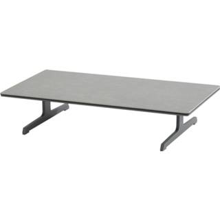 👉 Salontafel keramiek active Sunray 120 x 65 25 cm Taste 4SO 8720087007380