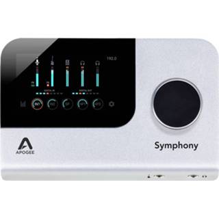 👉 Audio interface Apogee Symphony Desktop