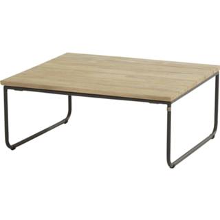 👉 Axel lounge tuintafel 4SO vierkant 80 cm
