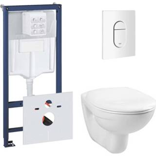 👉 Toiletset Grohe Rapid met Plieger Basic toilet en standaard zitting 6013919527524