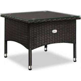 👉 Terrastafel zwart active Casaria Tuintafel/Bijzettafel Polyrattan 50 x 45cm - 6011630156108