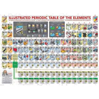 👉 Puzzel One Size meerkleurig Eurographics Illustrated Periodic Table of the Elements - 500XL stukjes 628136353557