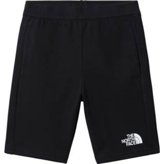 👉 M active The North Face B Slacker Short Tnf -