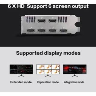 👉 Graphic card Yeston R7 350-4G 6HD 6-Screen Graphics Support Split Screen 4GB/GDDR5/128Bit 4500MHz Memory Clock Frequency 6*HD Ports