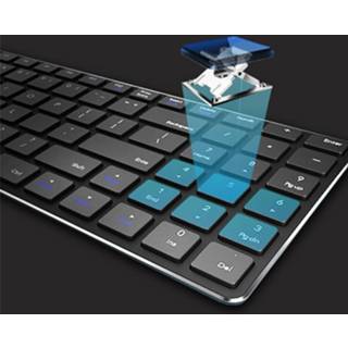 👉 Toetsen bord zwart Rapoo Toetsenbord Mm Slim E9100m 6940056188793