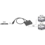 👉 Zwart SpeaKa Professional SP-9443508 1 + 2 poorten HDMI-splitter 4064161168524